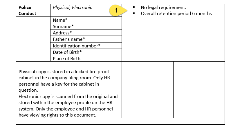 Data Retention Policy - Step 7